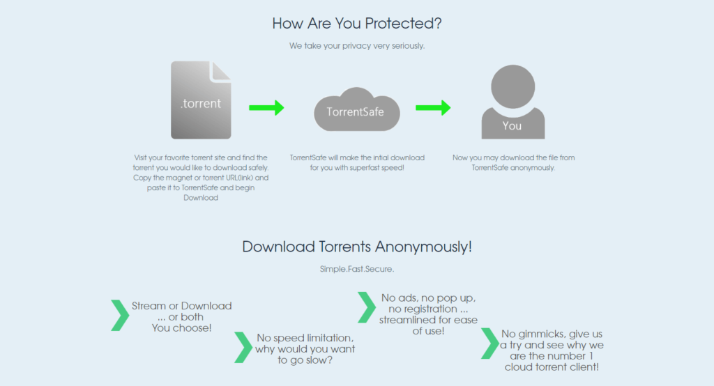 Torrentsafe - explanation of layering