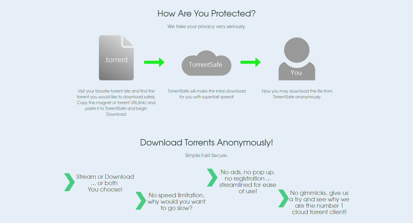 Torrentsafe review - Simple tool for torrents - Torrent Compare